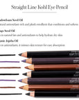 Straight Line Kohl Eye Pencil with Sharpener