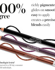 Straight Line Kohl Eye Pencil with Sharpener