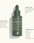 Bio-Ferment Scalp & Hair Treatment - Serum für Kopfhaut & Haar