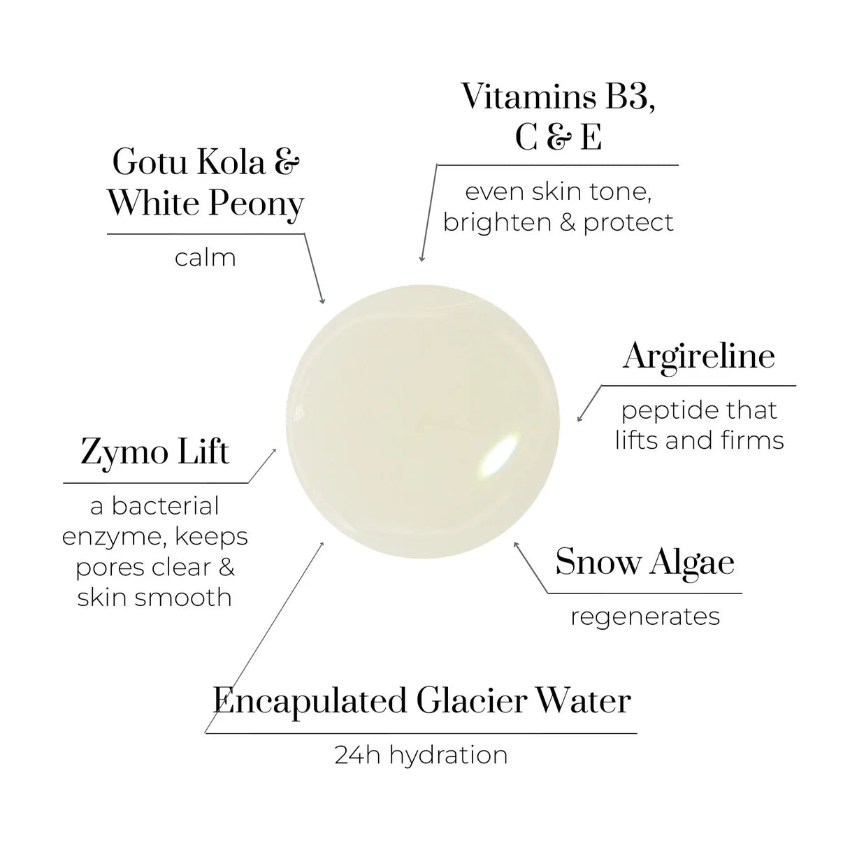 OSKIA LONDON H2 グロウセラム 30ml 美容液 オスキア OSKIA LONDON H2 グロウセラム 30ml 美容液 オスキア OSKIA