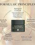 KAT BURKI Eye Cream Complex – Anti-Aging Augencreme mit B-Vitaminen und Neuropeptiden