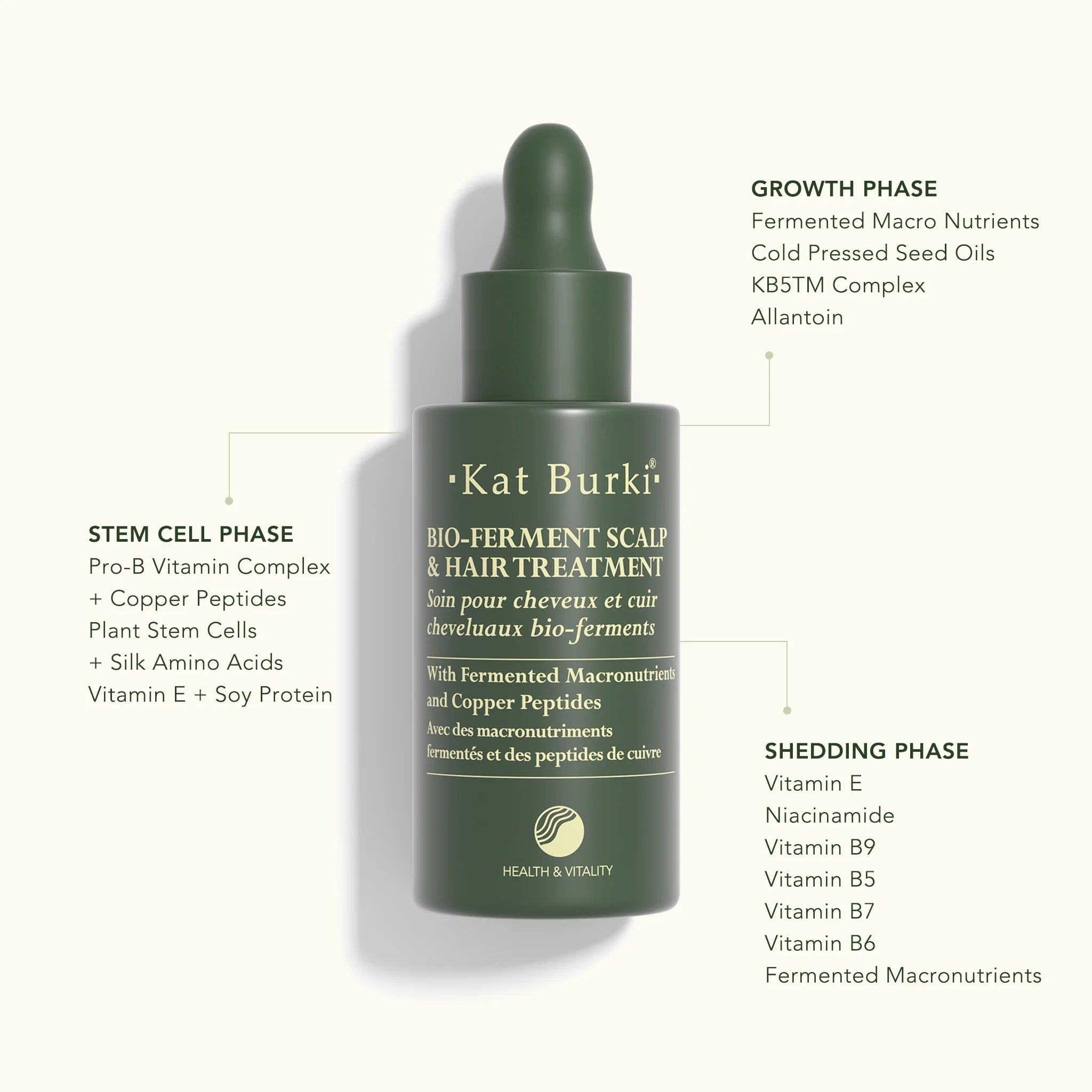 Bio-Ferment Scalp &amp; Hair Treatment - Serum für Kopfhaut &amp; Haar