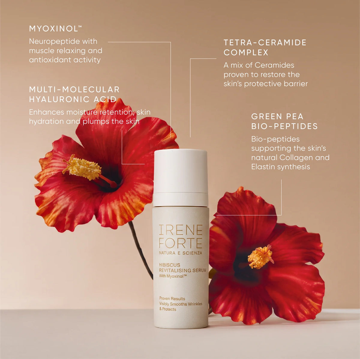 Hibiscus Serum with Myoxinol™