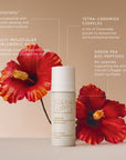 Hibiscus Serum with Myoxinol™