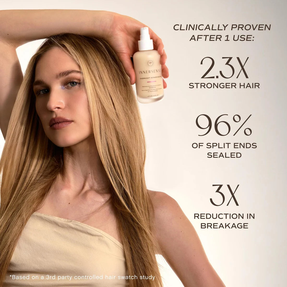 INNERSENSE Overnight Repair Serum – Regenerierendes Leave-in Haarserum zur Revitalisierung geschädigter Haare