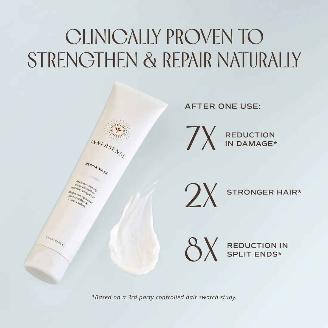 INNERSENSE Repair Mask - Intensivpflege für geschädigtes Haar