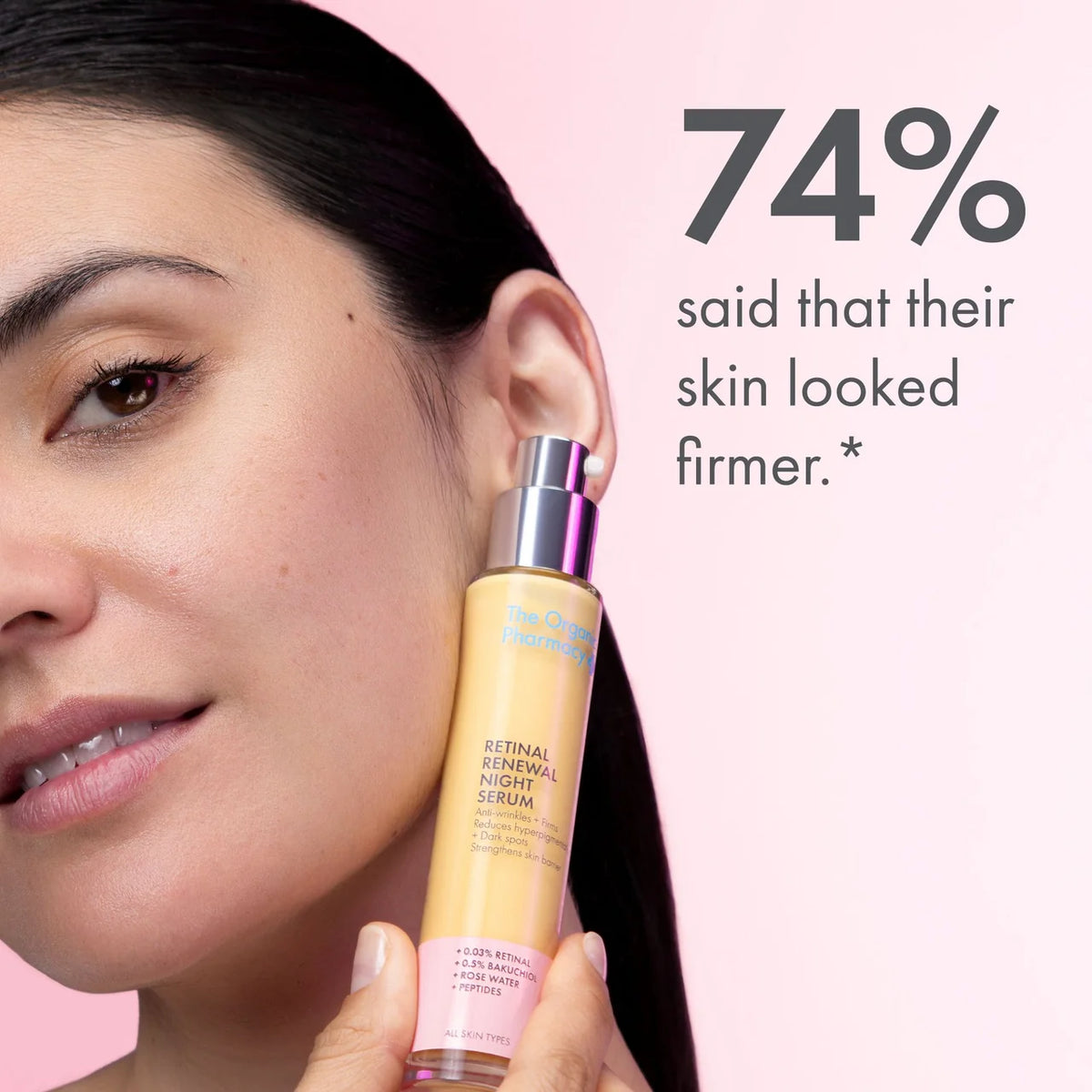 Retinal Renewal Night Serum
