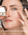 VISIONE DI LUCE - Eye Revitalizing Cream